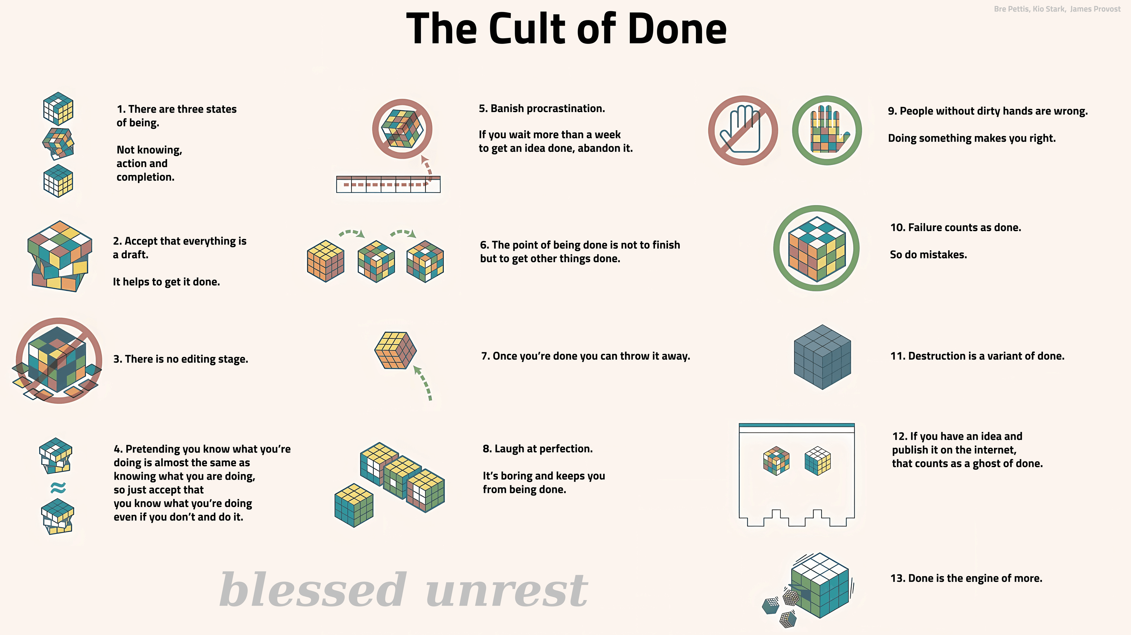 The first post in vercel platfoms